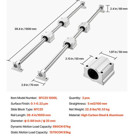 VEVOR Linear Rail Kit, SFC25, 2Pcs 1000 mm (39.4 inch) Linear Motion Guide Rails and 4Pcs Bearing Slide Blocks, for DIY Engraving Machine Lathe Milling Machine Slides, DIY Training Rocker Plate (1/4)