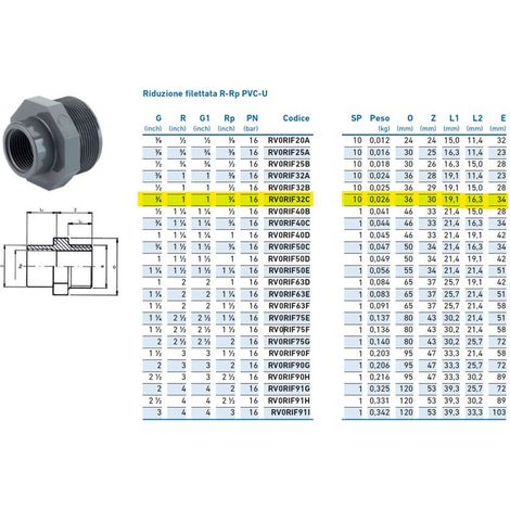 Riduzione filettata R-Rp PVC-U MF 1" x 3/4" INPFRI232C00 - -  IRRITEC - -