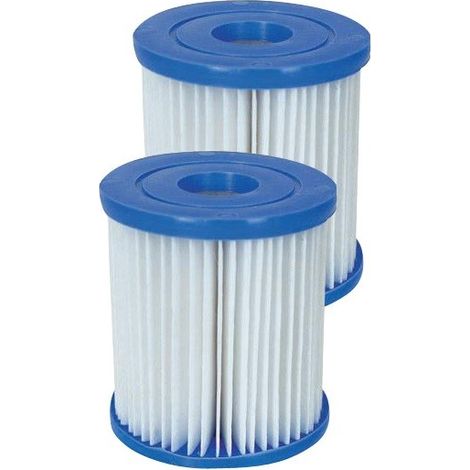 Cartuccia di ricambio filtro tipo II (1/10)