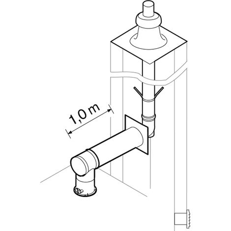 Weishaupt Paket DN100/60 RU 1 m, 10 m starr, schwarz, Abgassyst. raumluftunabh - 896008 von Weishaupt