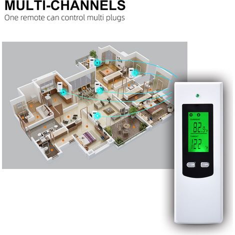 Kabelloser Thermostatregler und Steckdosenset. Heiz- und Kühlmodus. Objekttemperatureinstellung (°C bis °F). Umschaltbares, grün hinterleuchtetes LCD-Display.