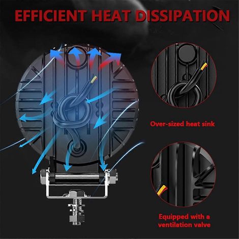Runde LED-Arbeitsscheinwerfer mit 10 cm Durchmesser (4 Zoll) für LKWs, Quads und SSVs, Tagfahrlicht. (1/5)