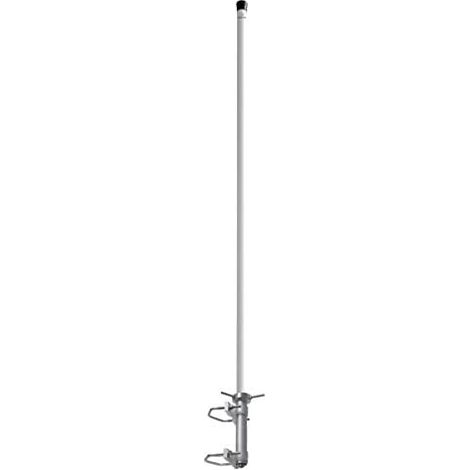 Antena Interline HORIZON MAXI ganancia 12 dBi IP64 (1/2)