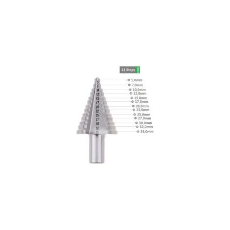 Litzee – Punta da trapano conica svasatrice HSS 5-35mm – Rivestimento in titanio – Per acciaio, legno, plastica, ottone, alluminio – Foratura rapida e precisa – Crezuo