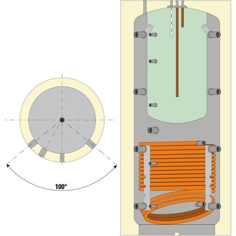 Ballon combiné chauffage 2000 L production ECS par bain-marie et 1 échangeur acier double énergie - THERMADOR BSEBM2000HE