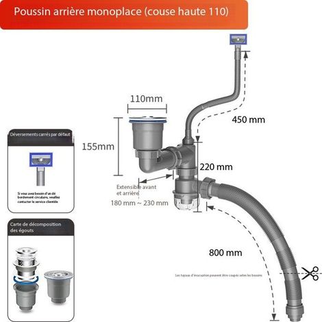 Kit de drainage – Monobloc, acier inoxydable 304 – Anti-odeurs – Installation facile (1/4)