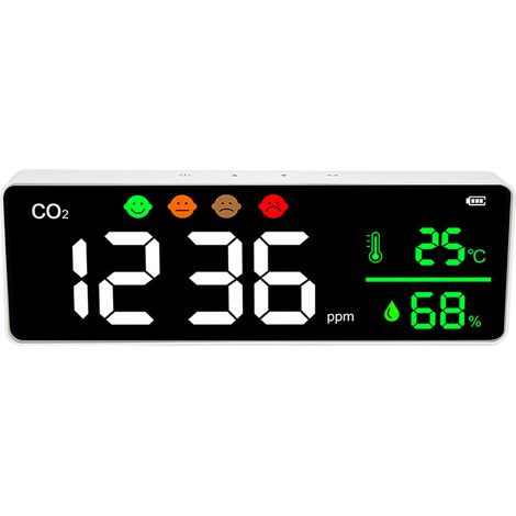 Moniteur de Qualité d'Air Intérieur avec Capteur CO2, Température et Humidité DM1306 (1/5)