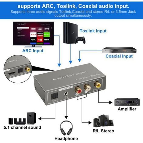 Extracteur Audio Numerique-Analogique - Conversion Optique Toslink Et Coaxiale Vers 3.5mm - Pour TV Et Home Cinema - 1 Unite (1/5)