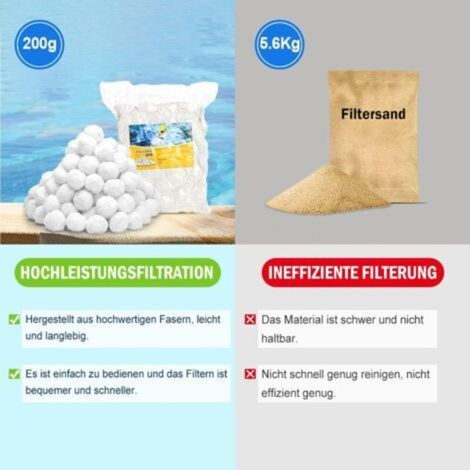 Boules de filtration pour piscine (200 g), boules de fibres pour aquarium, média filtrant, boules de coton, accessoires de filtration pour piscine