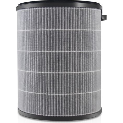 The FY2122 filter is compatible with the filters for the Philips AC2958/2936/AC1736/1758 air purifiers. (1/3)