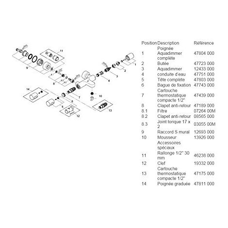 GROHTERM 3000 GROHE MISCELATORE TERMOSTATICO ESTERNO VASCA E DOCCIA (1/5)