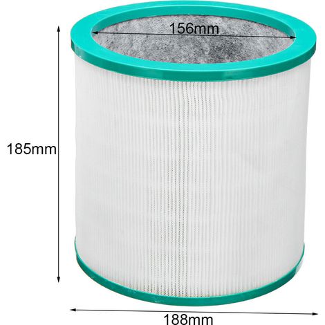 Cartouches filtrantes et grilles de filtration pour purificateurs d'air Dyson BP01, TP01, TP02 (1/3)