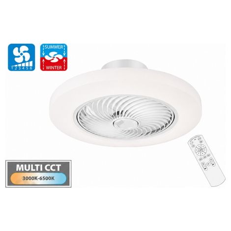 Novaitalia plafoniera LED rotonda con ventilatore da soffitto Ardelys a 6 velocita' intensita' regolabile della luce funzione estate/inverno bianco (1/2)
