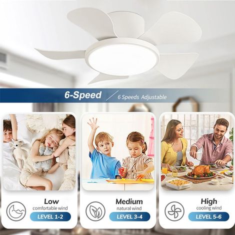 Ventilateur de plafond LED 76 cm, 5 pales ABS, télécommande et commande murale, 3 températures de couleur, 6 vitesses, moteur DC silencieux, Blanc (1/5)