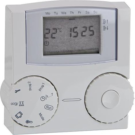 Télécommande numérique Lago FB avec interface pour CAN-BUS