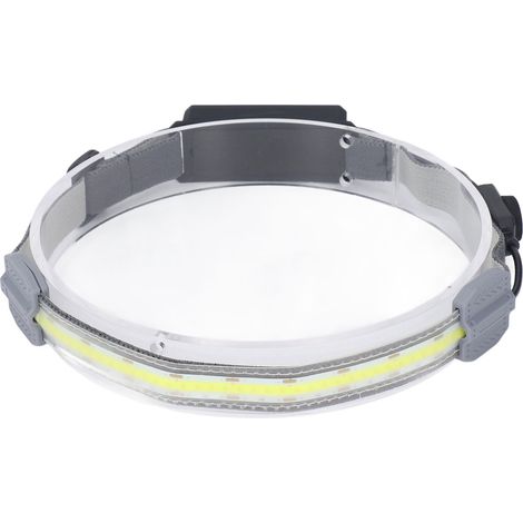 Ultrahelle COB-Stirnlampe mit 4 Leuchtmodi, wasserdicht nach IPX4 und wiederaufladbar, ideal zum Laufen, Wandern und Angeln. (1/5)