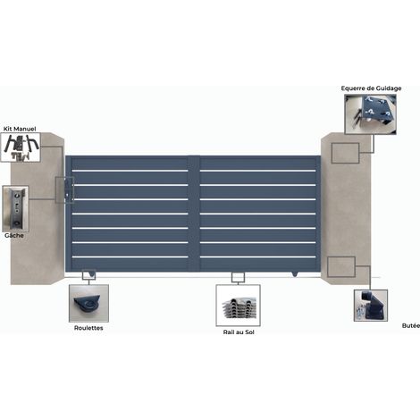 Portail aluminium battant ajouré C06 Gris 7016 - Largeur entre piliers 3060mm - Hauteur 1600mm (1/2)