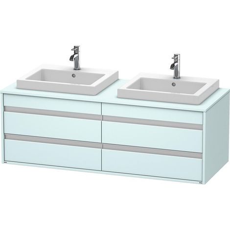 Mueble bajo lavabo KETHO 550x1400x496mm Azul claro mate