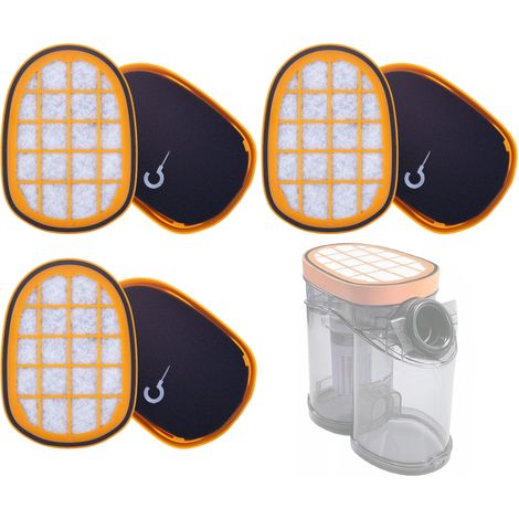 Set di 3 filtri per aspirapolvere Philips SpeedPro MAX, SpeedPro MAX AQUA (1/5)