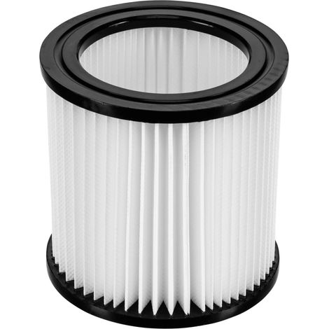 Filtro lavable Nilfisk Buddy II azul 17x14x14 cm (1/2)