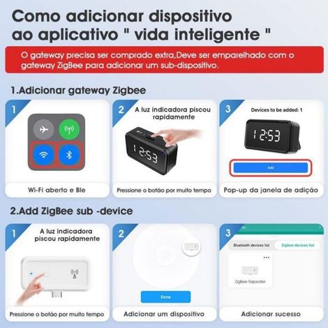 Répéteur Zigbee - Amplificateur De Signal Pour Passerelle Zigbee - Alimentation USB Type-C - 1 Pièce (1/3)