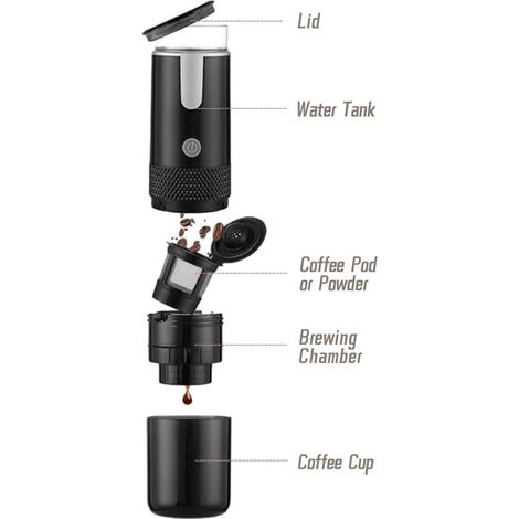 Macchina da caffè elettrica portatile, ideale per viaggi, ufficio, campeggio e altre occasioni, compatibile sia con caffè in polvere che con capsule. (1/4)
