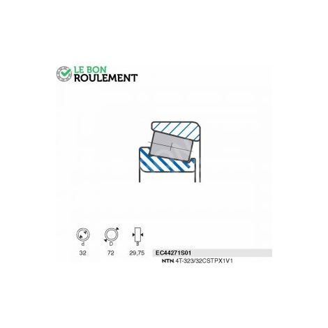 Roulement à rouleaux EC44271S01-SNR