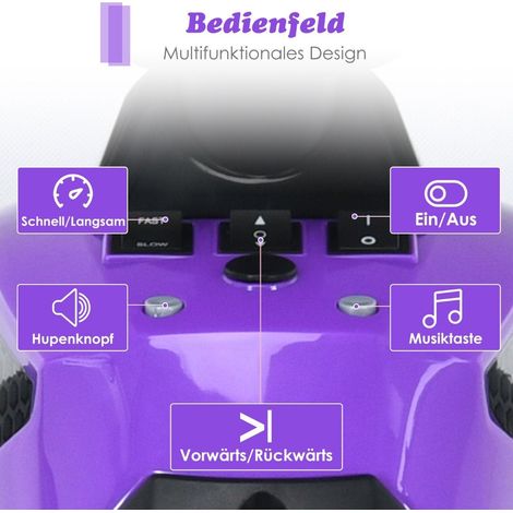 12 V Elektro-Quad für Kinder mit Musik, Hupe, LED-Leuchten (1/5)