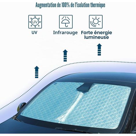 Ersatz-Sonnenschutz für die Windschutzscheibe des VW Polo (2017–2024), faltbarer Sonnenschutz für die Frontscheibe, der 99 % der UV-Strahlen blockiert (1/5)