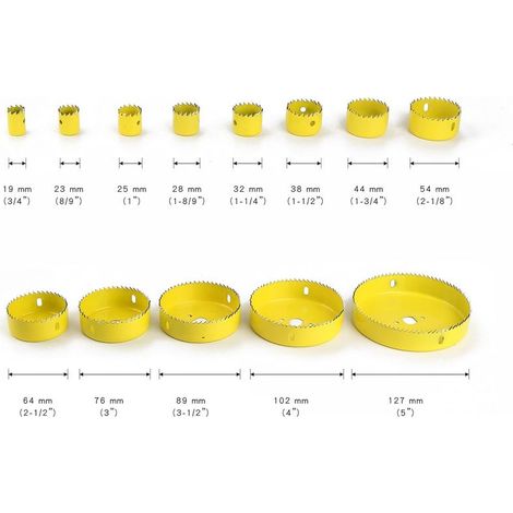 Scie Cloche Coffret,Scies Cloches Trepan 19127mm Kit Complet Dans un écrin Avec des Mandrins et des Dispositifs pour Bois Platre Plastique PVC Fabriqué en Acier Trempé de Haute Qualité A3 (1/4)