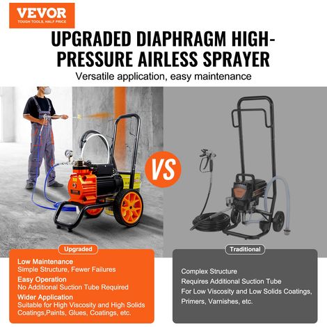Pulvérisateur sans Air Haute Pression à Membrane, Pistolet de Peinture sur Roulettes 1100 W, 2000 PSI, 2 L/min, avec Barre d'Extens… (1/5)