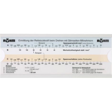 Röhm RÖHM-Rechenschieber, zur Ermittlung der axialen Reitstockkraft - 088230 (1/4)