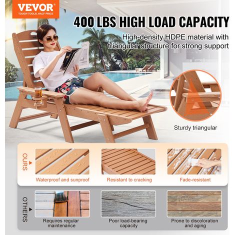 Bain de Soleil, Capacité de Charge 181 kg, Chaise Longue Jardin PEHD, avec Dossier Réglable sur 6 Positions, Accoudoir, Porte-gobel… (1/5)