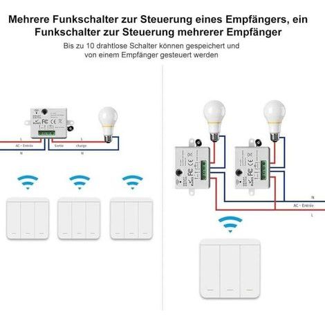 Interrupteur sans fil, interrupteur de sécurité de l'émetteur RF et contrôleur de récepteur - 2200W/10A Interrupteur d'éclairage intelligent, intérieur 30-50M, Emetteur Radio 433Mhz (1/3)