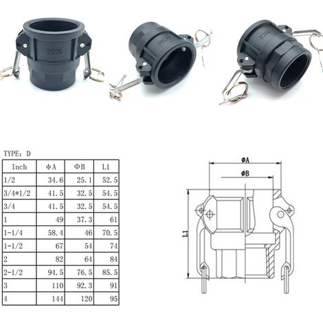 Raccord rapide à came en PP (type D-1) - Adaptateur de tuyau en plastique de type A, B, C, D, DC, DP, E et F pour l'eau, les produits chimiques et l'irrigation agricole. (1/5)