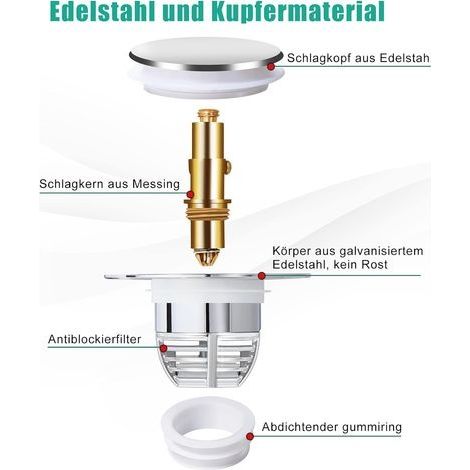 Universeller Waschbecken-Abflussstopfen, Pop-Up-Waschbecken-Abflussstopfen mit 2 Dichtungen für Badewanne, Küche, Spüle (Abflussloch 34-42 mm) (1/4)