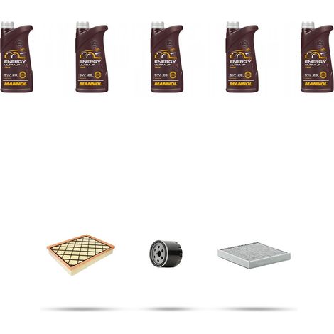 Kit tagliando 3 FILTRI e 5L OLIO compatibile con Ford Mondeo V 1.5 EcoBoost 118kw dal 2014 (1/5)