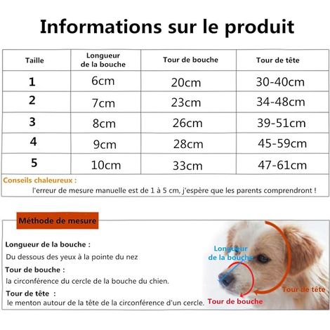 Muselière pour Chien, Museau d'Entraînement Respirant pour Petits,Moyens Et Grands Chiens, Taille 2 (1/2)