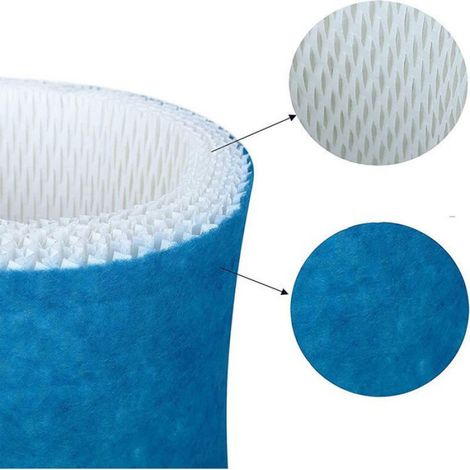 Filtres de rechange pour filtres absorbants compatibles avec Honeywell HC-888, HC-888N, filtre C (lot de 2) (1/5)