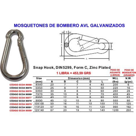 mosquetones bombero avl de 4x 40 galvanizado (caja 25 unidades)