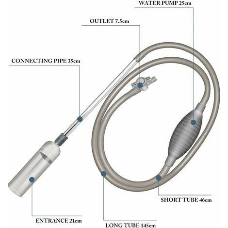 Aquarium-Wasserwechsler mit zusätzlichen Düsen, 2,6 m, variable und einstellbare Durchfluss-Vakuum-Siphonpumpe, verwendet für Wasserwechsel/Sandfilter (1/4)