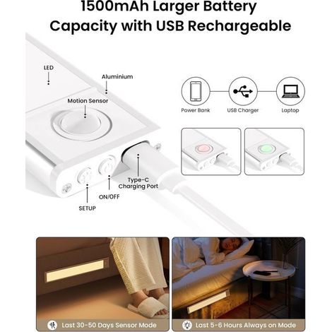 Wiederaufladbare, dimmbare LED-Kleiderschrankleuchte mit Bewegungssensor, magnetischer Unterbauhalterung – 20 cm