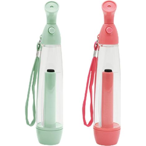 Brumisateur Eau, Vaporisateurs Deau Manuels Brumisateurs Eau Rechargeables Vaporiser Portable en Plastique Vaporiser L'eau Idéal Rafraîchir Visage et Corps (1/5)