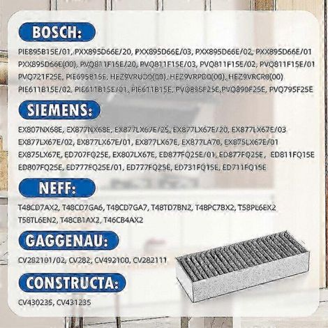 Lot de 4 filtres à charbon actif pour hotte aspirante Siemens Hz9vrcr0 17004796 / Bosch Hez9vrcr0 17004805 / Neff Z821vr0 17004806, Gaggenau CA282111 (1/3)