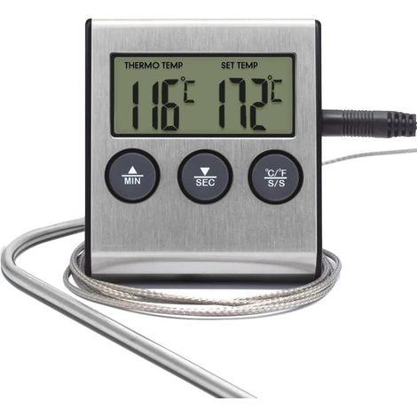 Medidor térmico gourmet (1/4)