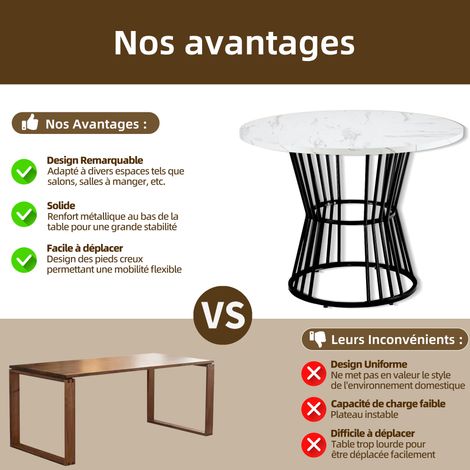 Ensemble de table à manger 5 pièces, avec 4 chaises, ensemble de table de cuisine, table ronde de 100 cm de diamètre avec pieds en métal noir, plateau en MDF blanc, chaises de salle à manger en velour (1/5)