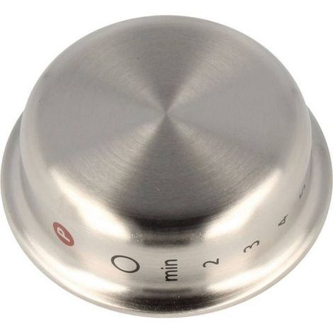 Manette de contrôle