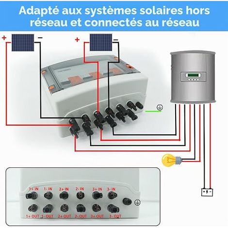 PV Surge Protection, Solar Connection Box 3 Strings 40A/1000V DC Circuit Breaker Disconnector, Lightning Protection Line Protection Circuit Breaker, Connection Box (1/4)