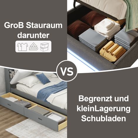 Lit rembourré, 90 x 200 cm, bande LED, ports USB et Type-C, petites poches de rangement, sans tête de lit, système de rangement hydraulique, matelas non inclus, gris (1/5)