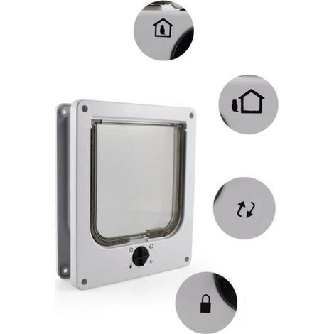 Chatière pour Chat, Chatière Imperméabiliser avec verrou Rotatif à 4 Voies pour Chat, Petit Chien, Facile à Installer et à Utiliser, Version améliorée-RAPANDA (1/3)